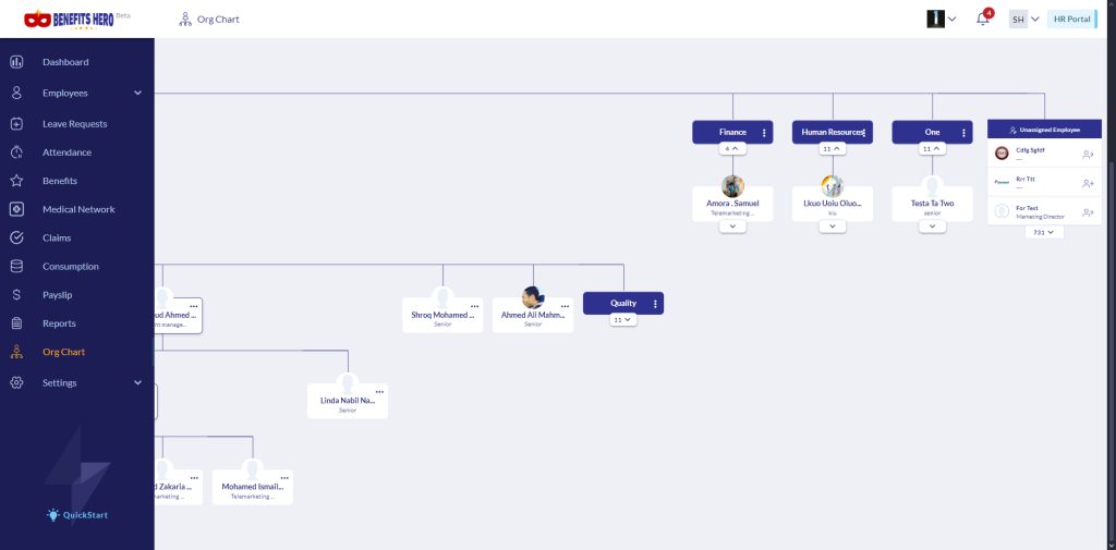 Organizational Chart